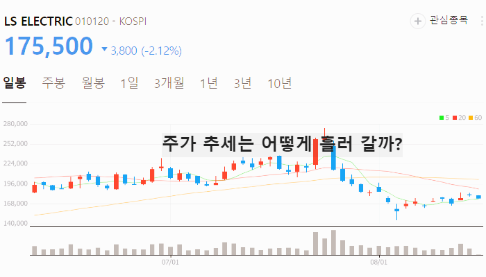 EREV 관련주 대장주 TOP10