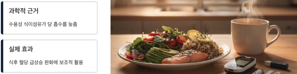 우엉차 혈당 관리 보조