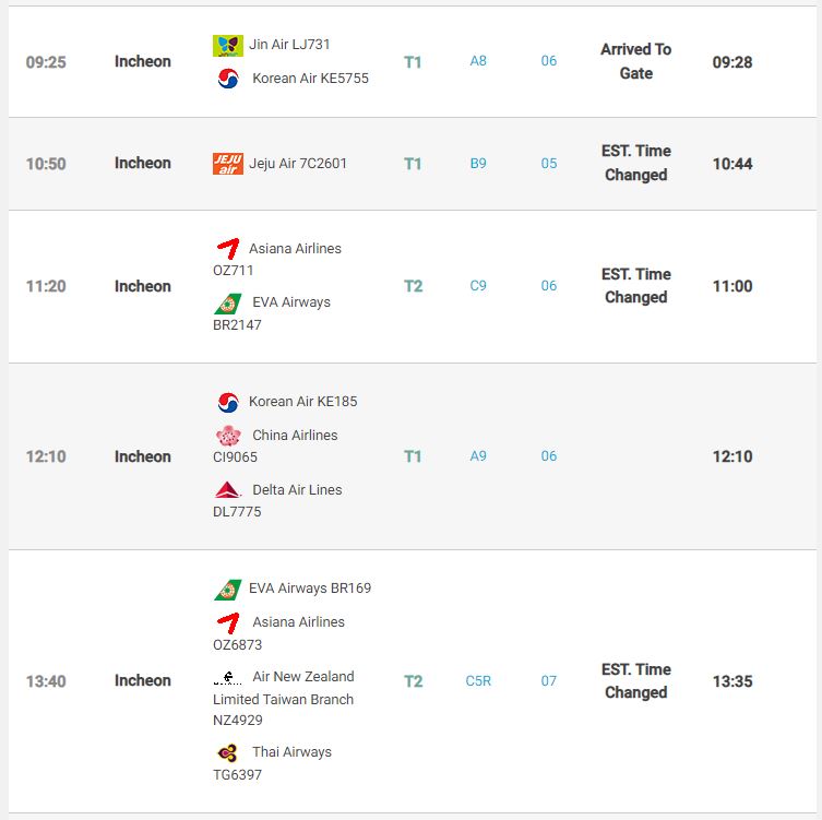 대만 태풍 경로