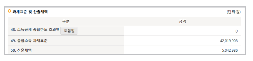 종합소득세 신고방법