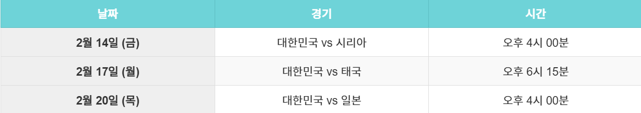 2025 U-20 아시안컵 예선 경기 일정 생중계 조편성