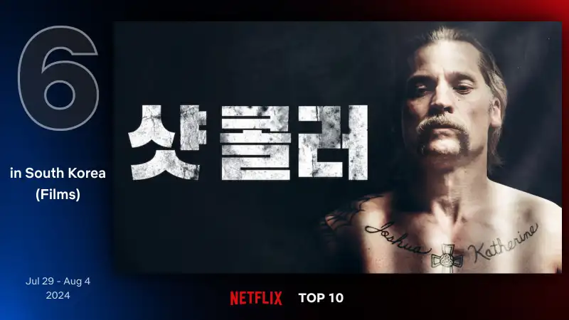샷 콜러