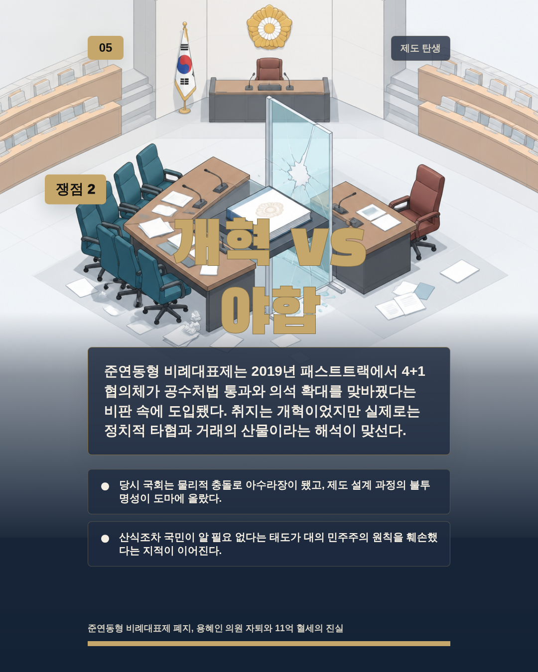 개혁 vs 야합
