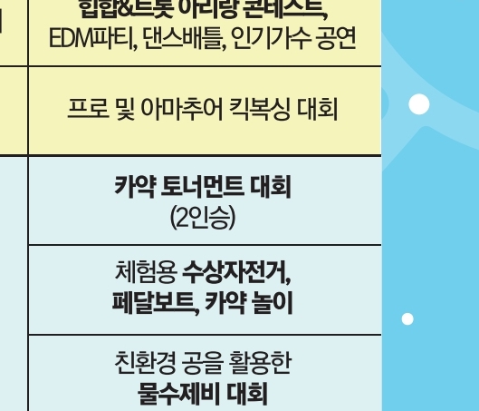 수퍼페스티벌 수상프로그램 정보