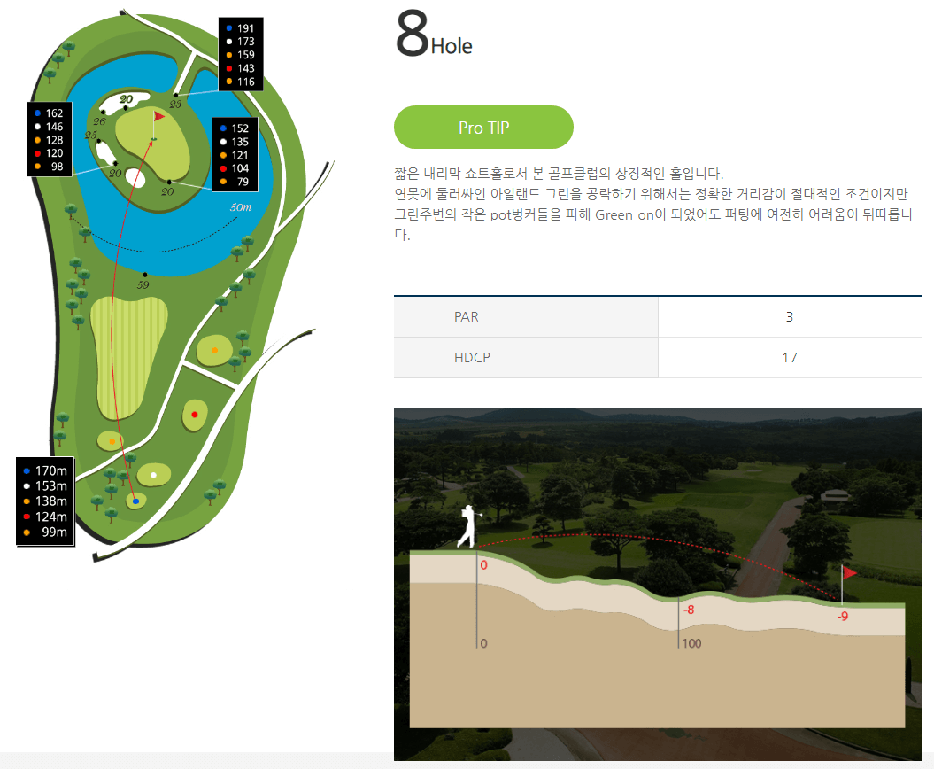 캐슬렉스제주 골프클럽 동코스 8