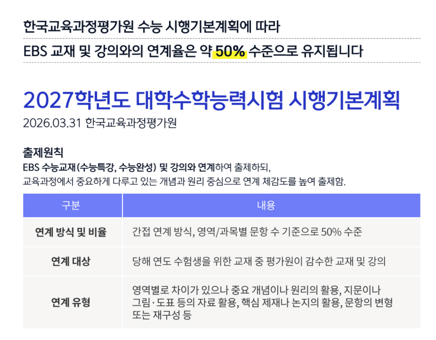 2027학년도 대학수학능력시험 시행기본계획