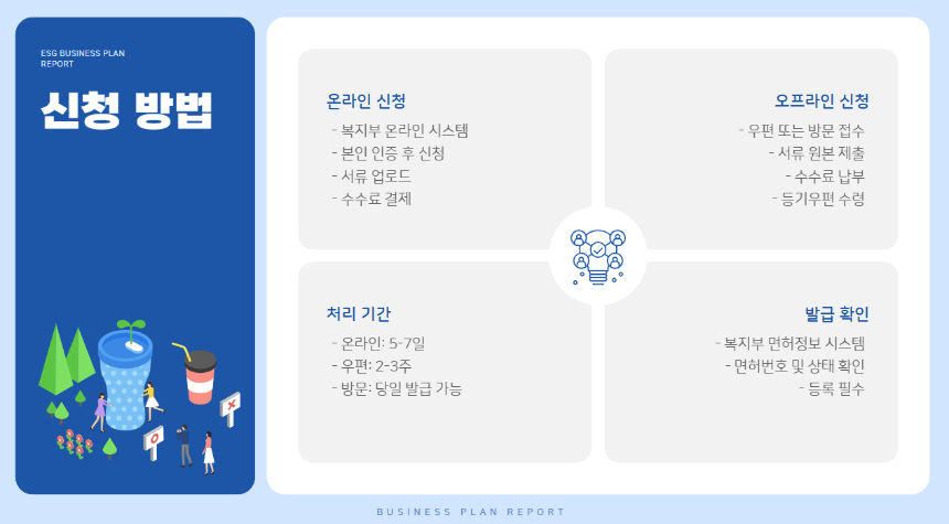 간호사 면허증 발급 방법 – 신청 절차부터 유의사항까지 완벽 정리!