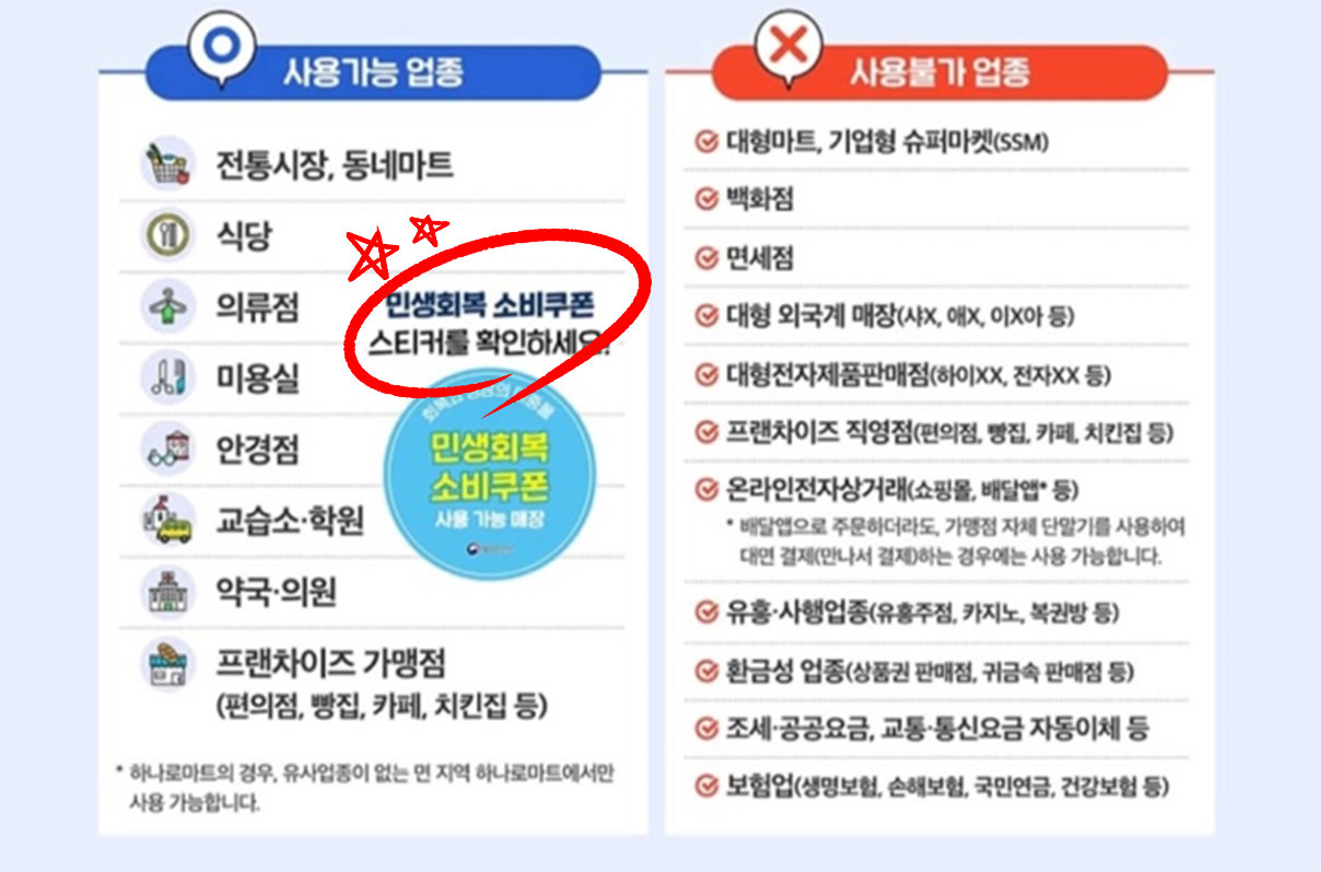 소비쿠폰 스티커