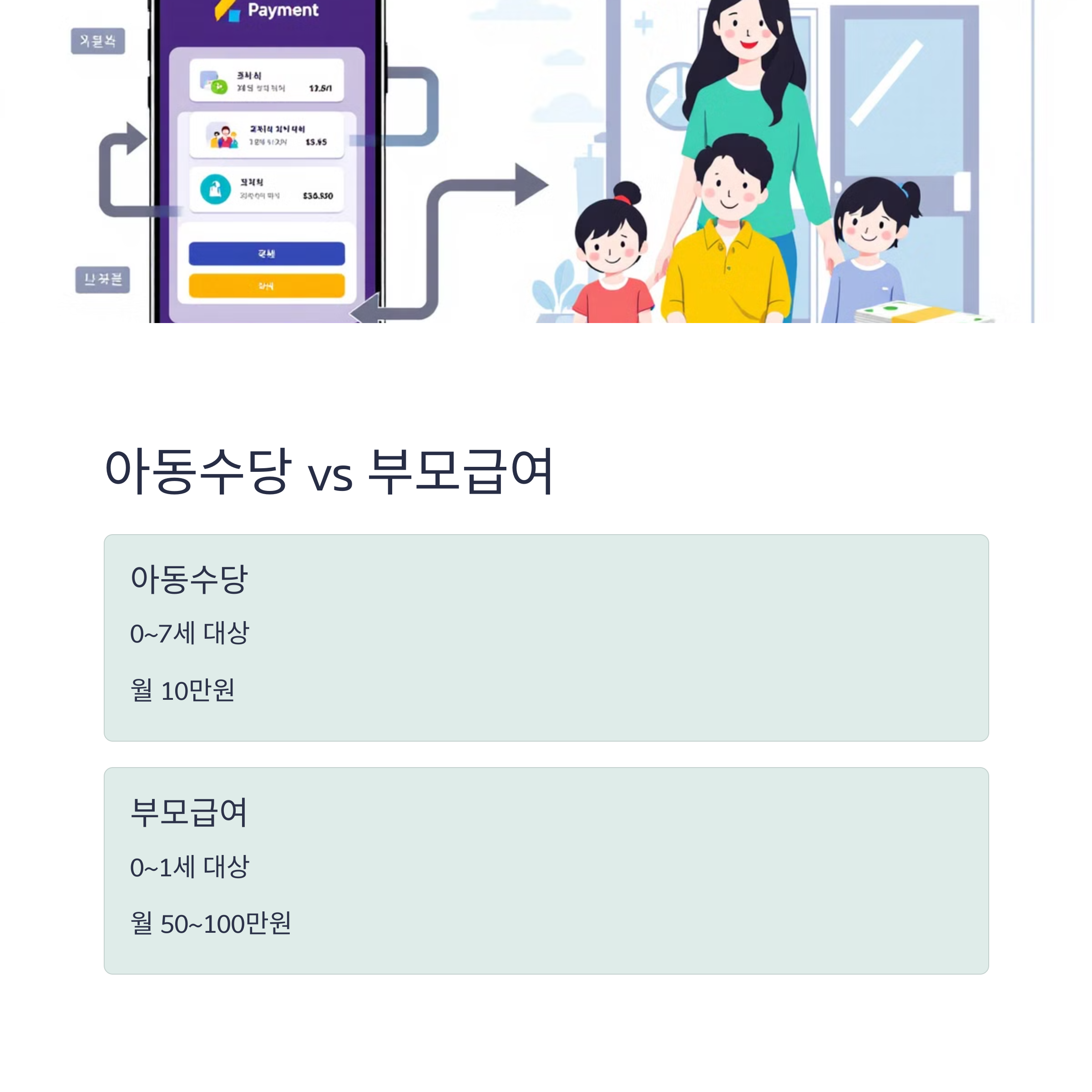 아동수당과 부모급여의 차이점