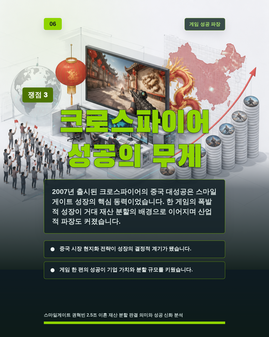 크로스파이어 성공의 무게