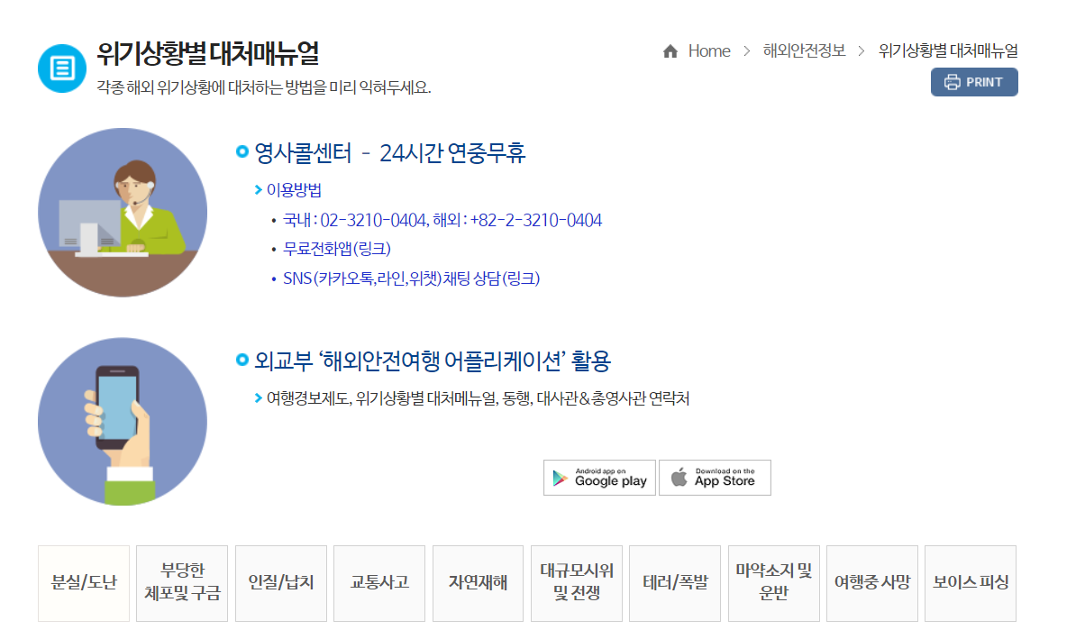 나라별 해외 여행 준비물 체크리스트