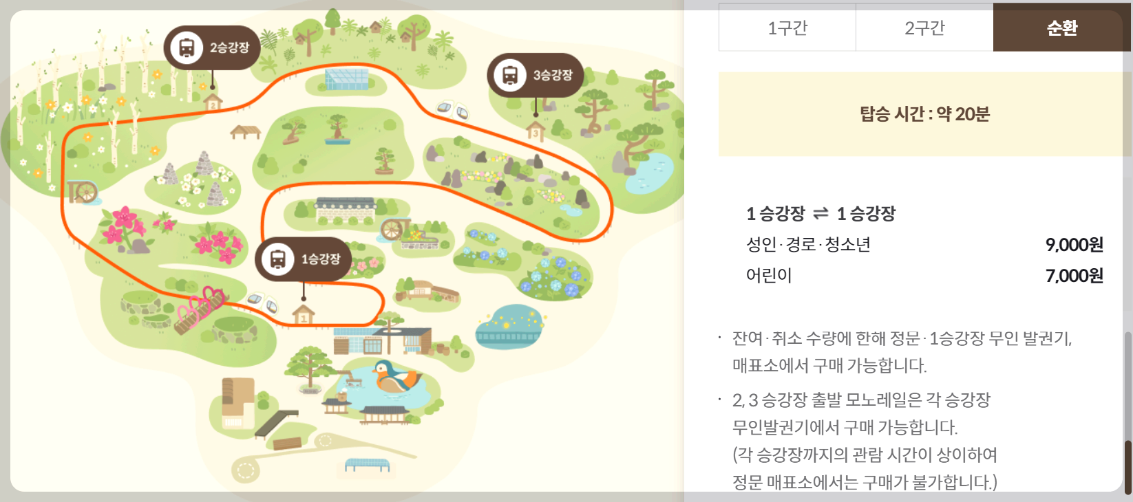 화담숲 모노레일 3구간