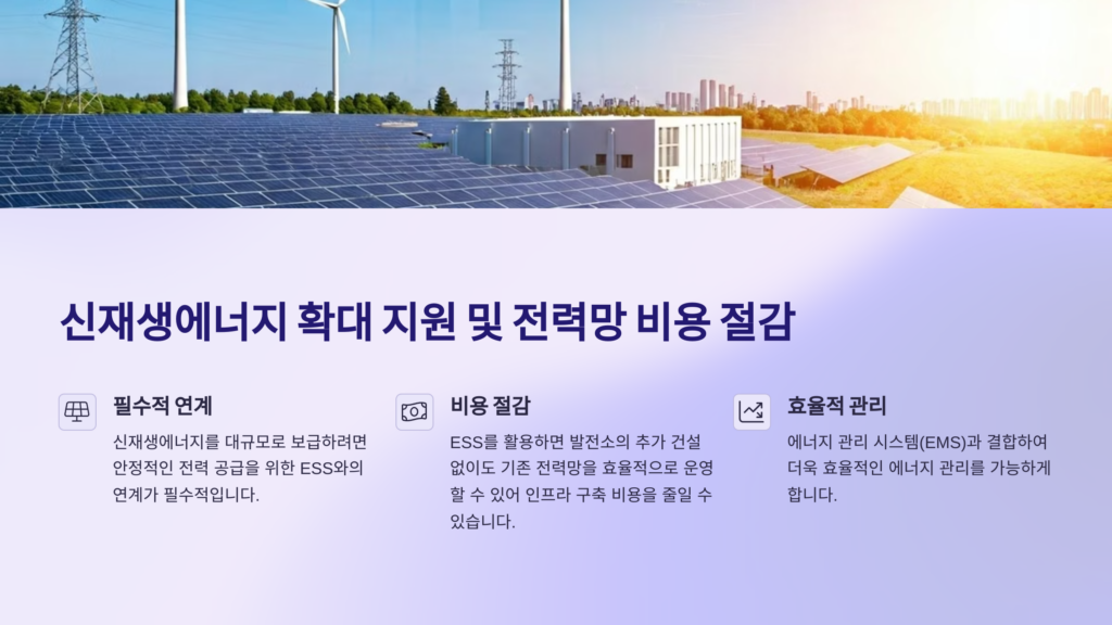 신재생에너지 확대 지원 및 전력망 비용 절감