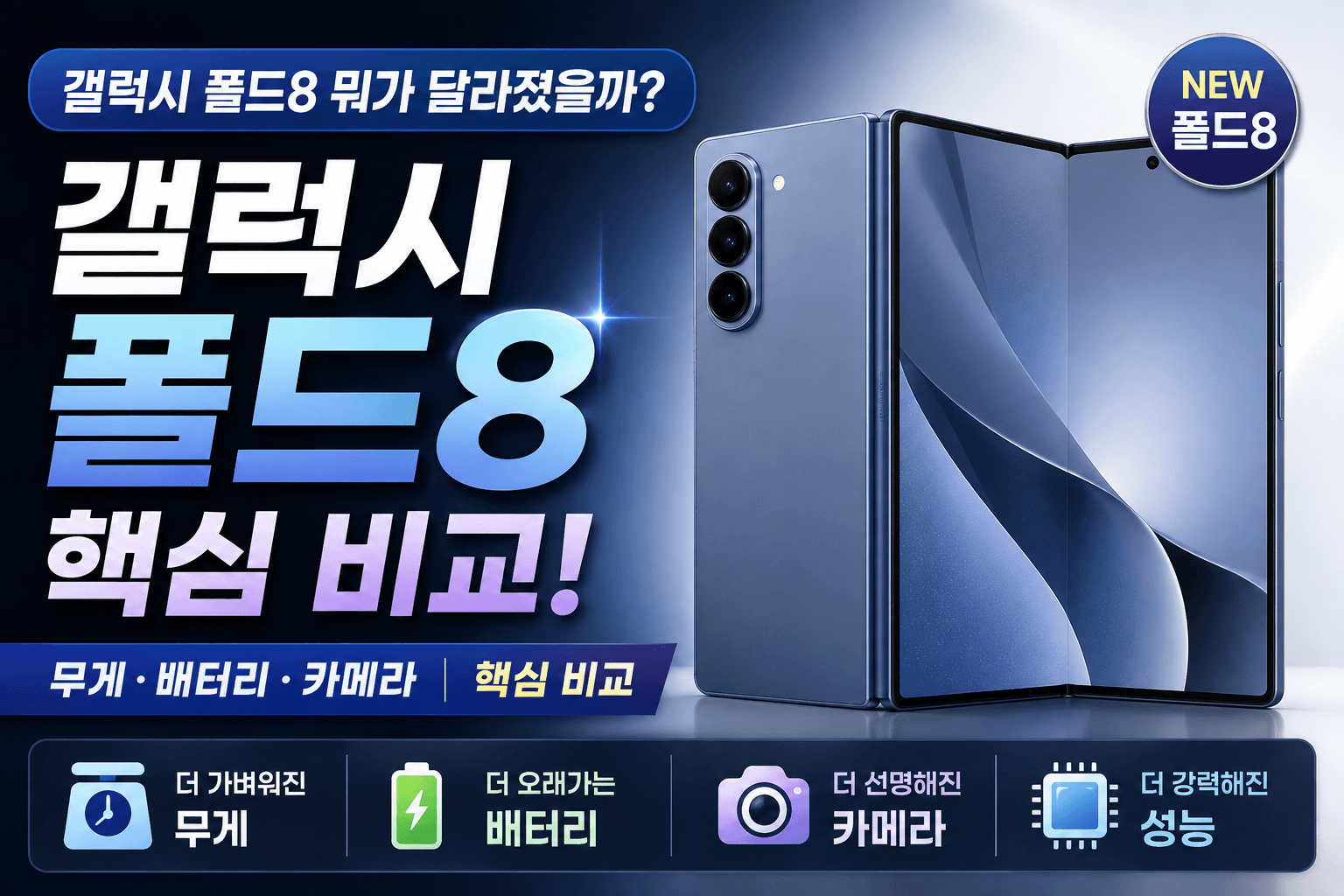 갤럭시 폴드8 핵심 비교