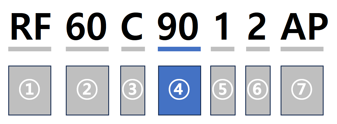 삼성냉장고-모델코드