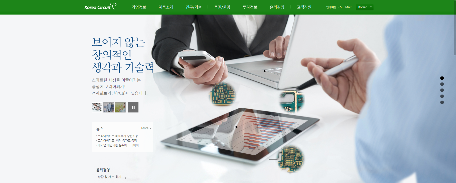 코리아서키트