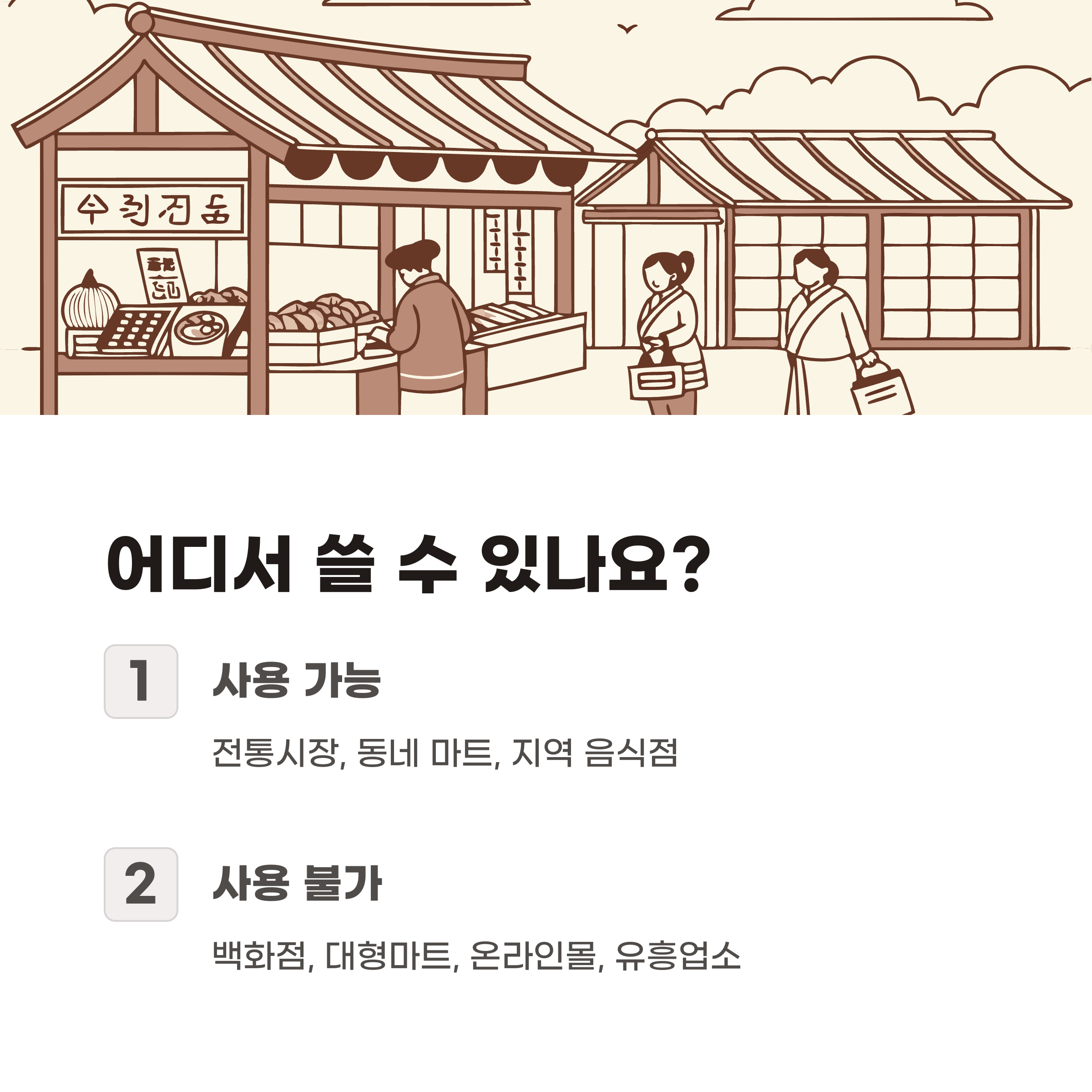 사용처 및 제한 사항