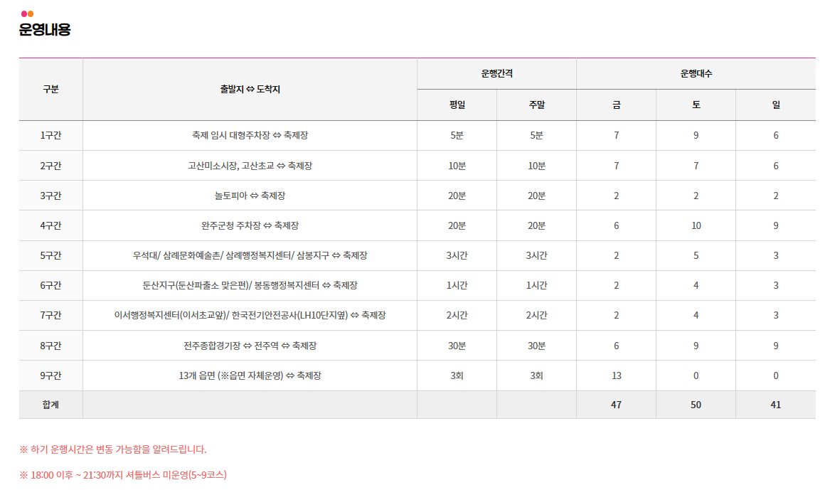 셔틀버스 안내
