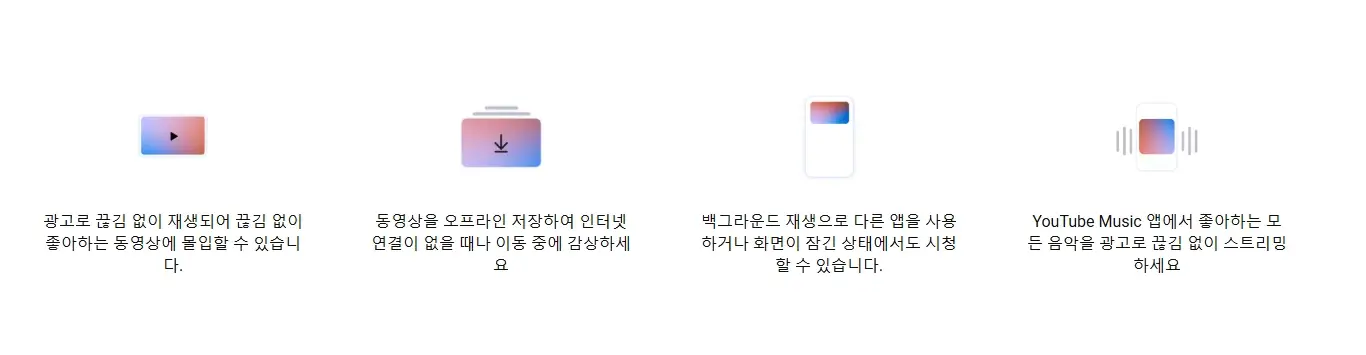 유튜브-프리미엄-가격-한달무료-뮤직