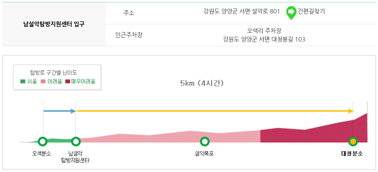 설악산 등산코스
