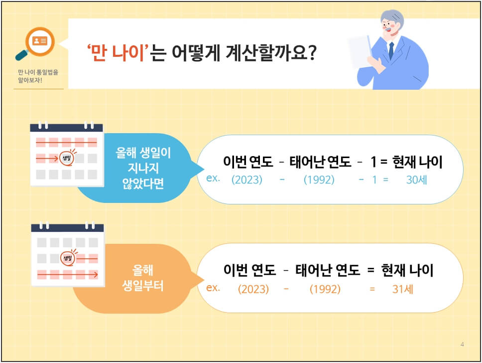 만 나이 계산 방법 및 만 나이 계산기
