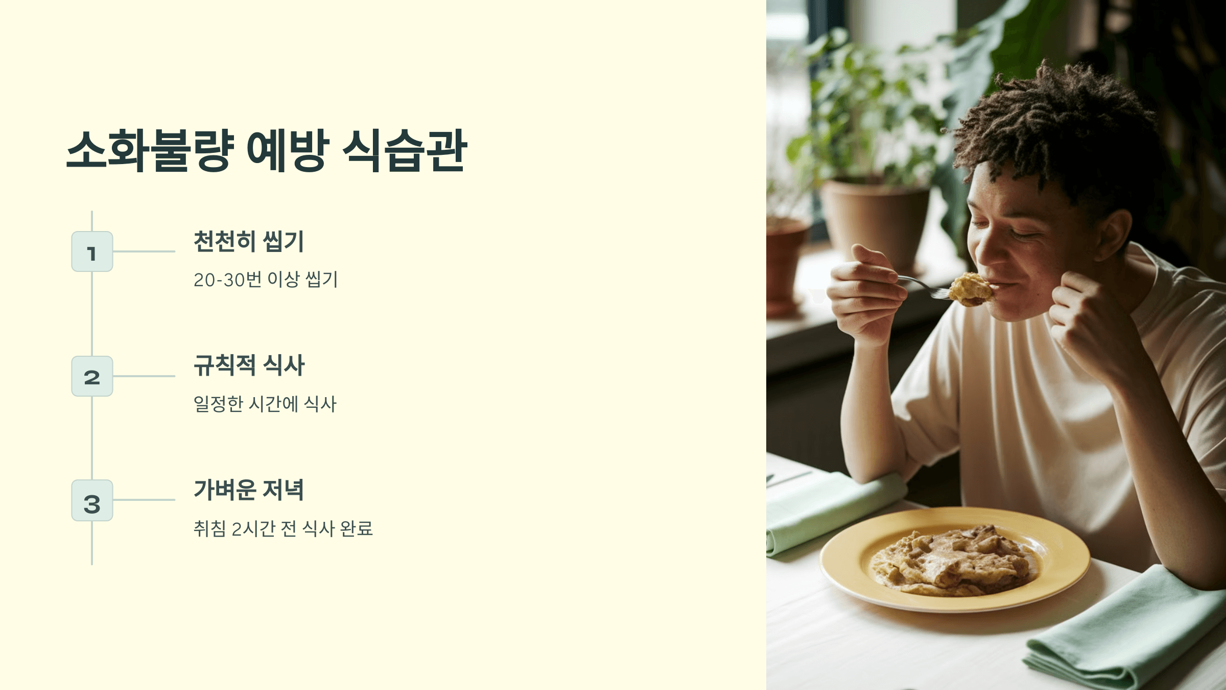 소화불량