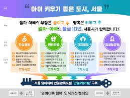 혜택알리미 다운로드 하기