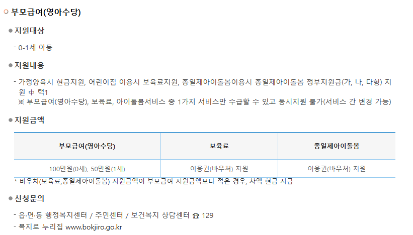 한부모가정 지원금 양육비
