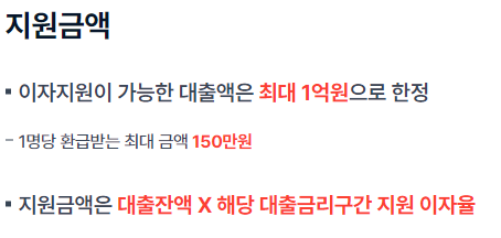 소상공인 대출이자 환급 05