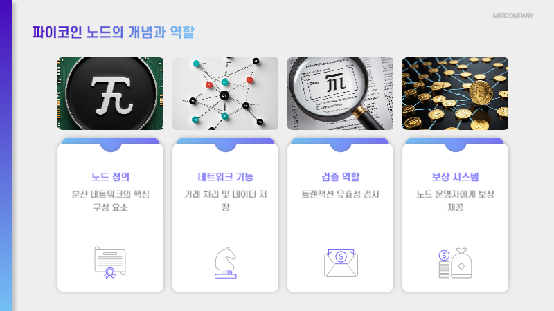 파이코인 노드의 개념과 역할