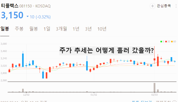 희토류 관련주 대장주 트럼프 관세 테마주 TOP7