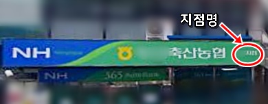 지역농축협지점