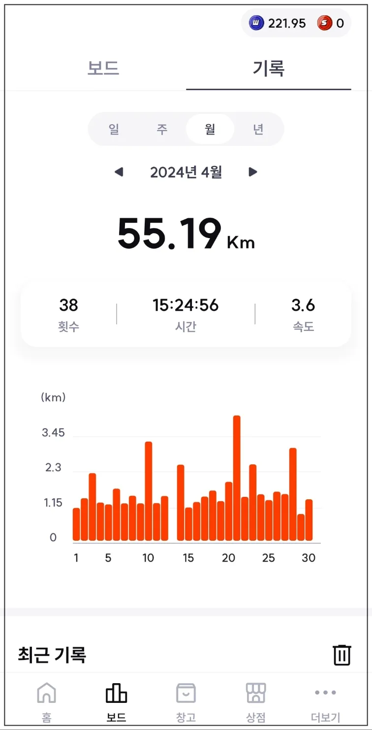 걷기-앱테크-슈퍼워크-4월-기록