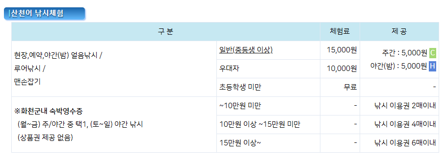 산천어축제11