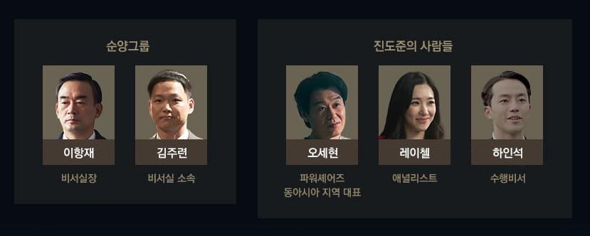 재벌집_막내아들_출연진