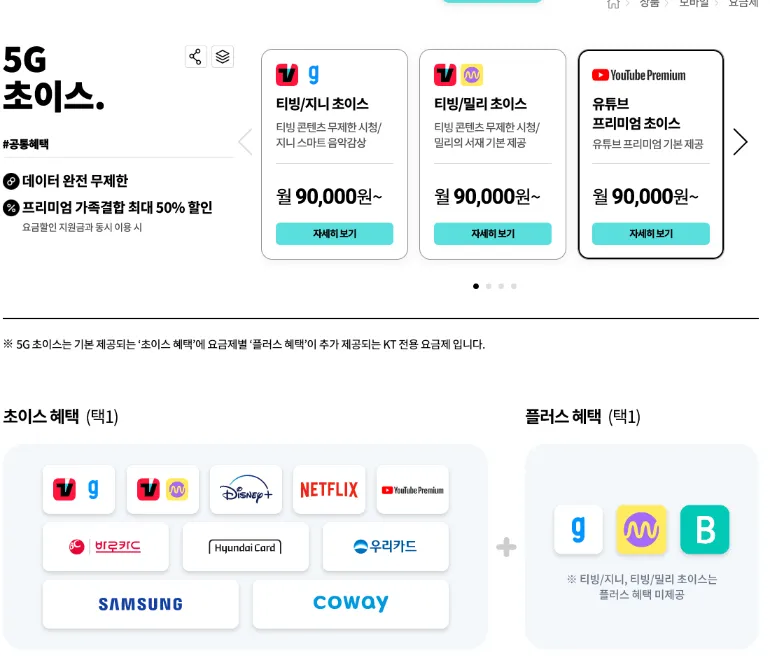 유튜브 프리미엄 가격 할인 총정리