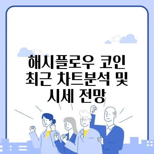 해시플로우 코인 최근 차트분석 및 시세 전망