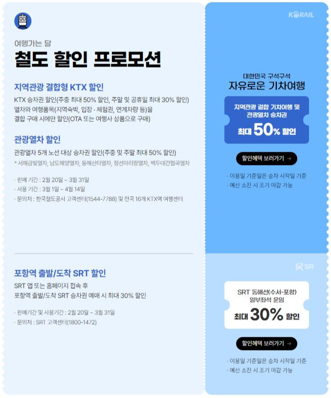 철도-할인-프로모션