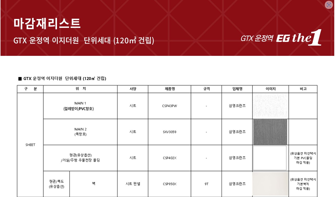 파주 운정3 이지더원 마감재리스트 120