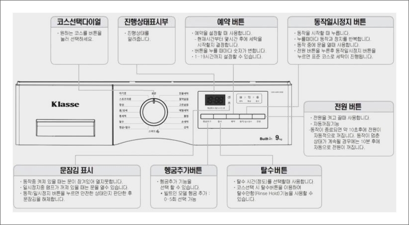 klasse 드럼세탁기 문잠김 klasse 드럼세탁기 문잠김