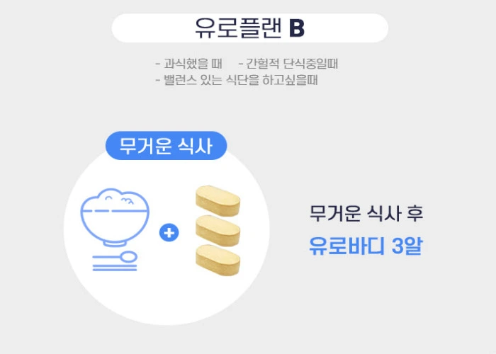 유로바디 부작용 효능 내돈내산 후기 복용법 성분 효과는?