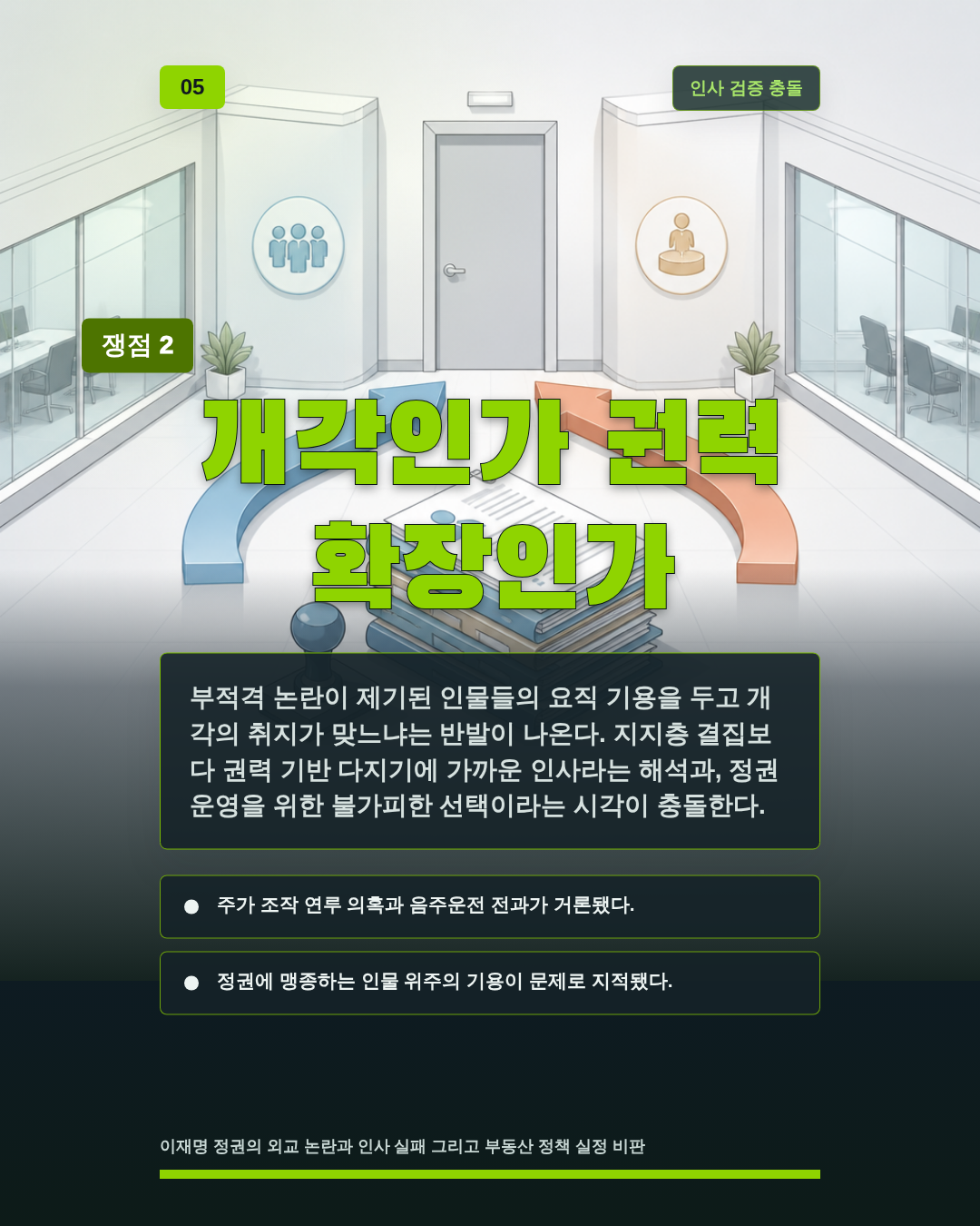 개각인가 권력 확장인가