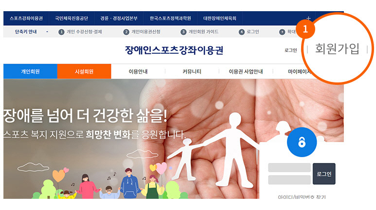 장애인 스포츠 강좌 이용권