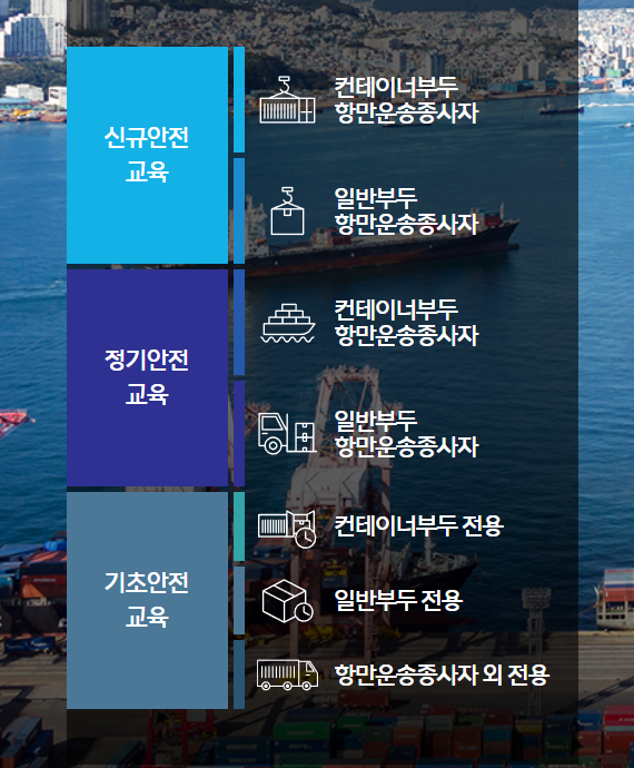 항만안전교육포털
