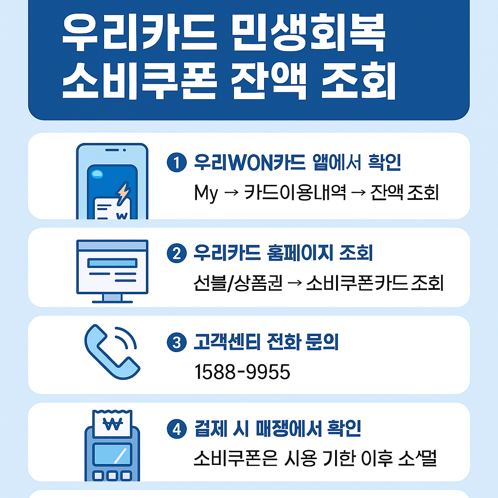 우리카드 민생회복 잔액확인 조회