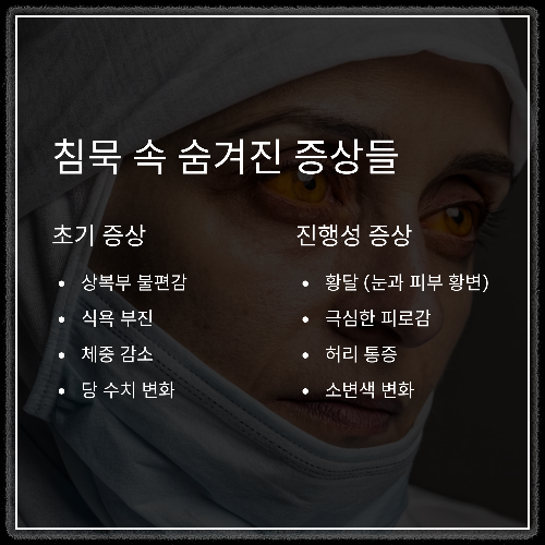 침묵 속 숨겨진 증상들