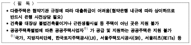 대상주택 주의