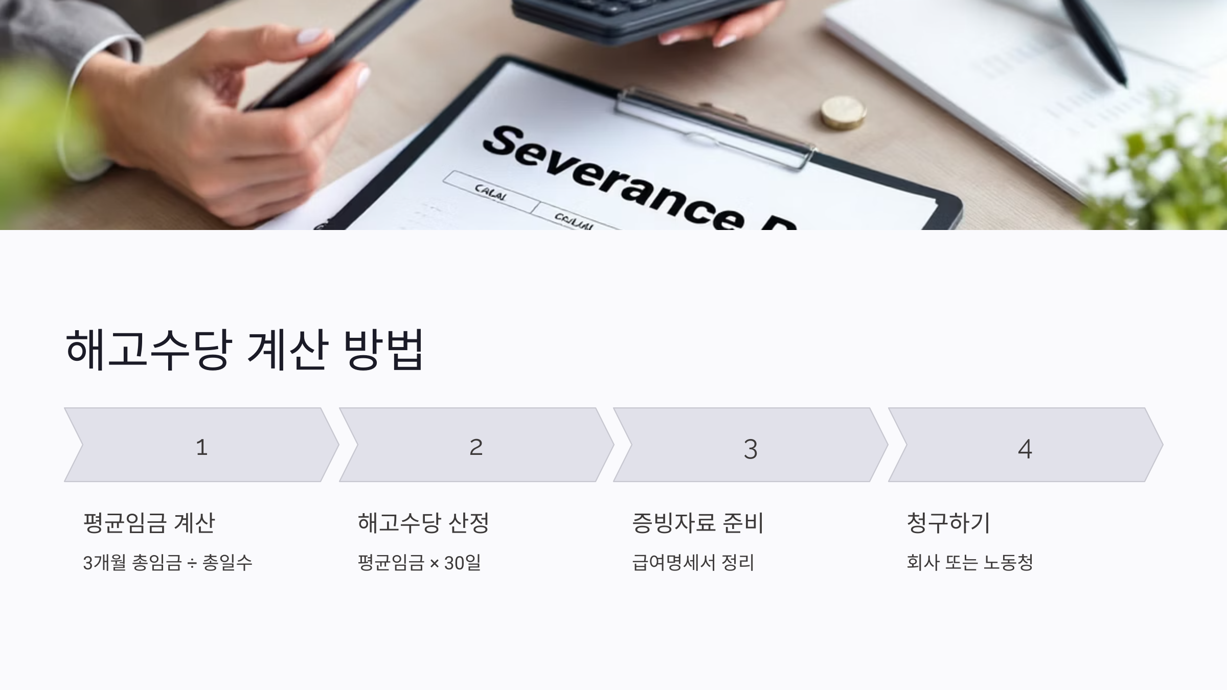 해고수당은 평균임금 &times; 30일로 계산