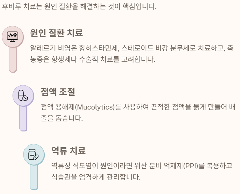 후비루 증상 완벽 가이드