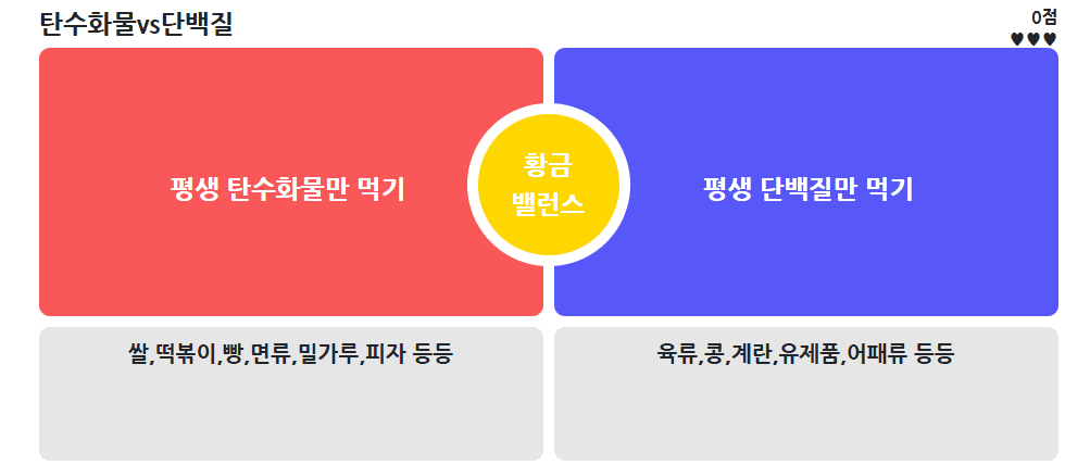 밸런스 게임 질문 이미지